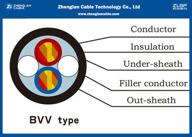 PVC معزول الحرارة كابل / BVV كابل للمنزل أو المبنى / الجهد: 300 / 500V