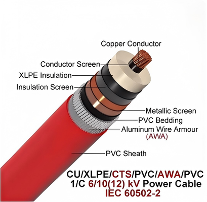 6/10kv سلك الألومنيوم النحاسي الأولي سلك مدرع CU/XLPE/CTS/PVCAWA/PVC 1x630mm2