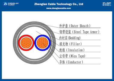 0.6 / 1KV مدرعة 1.5 ~ 1000mm2 2 كبل LV الصلب سلك كابل LV (كابل الطاقة) U CU / PVC / XLPE / STA / NYBY / N2XBY)