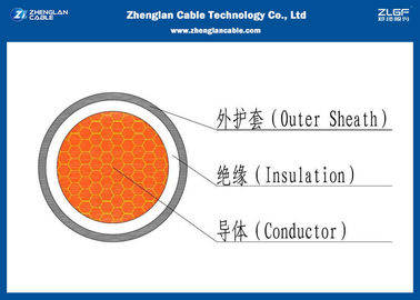 المنطقة الاسمية: 1 * 1.5 ~ 1 * 1000mm2 0.6 / 1KV أحادي النواة كابل الطاقة IEC60502 (CU / PVC / NYY / N2XY)