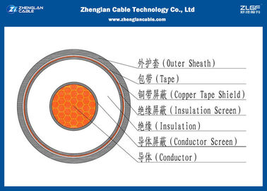كابلات طاقة متوسطة الجهد خالية من النحاس Oxyzen 6 / 10KV IEC 60502/60228 (غير خاضعة للرقابة) U CU / XLPE / LSZH / NYY）