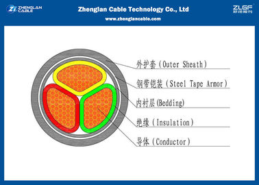 القسم الاسمي Cable 3 * 25 ~ 3 * 400mm² كابل الطاقة المغمد PVC 0.6 / 1kV / 3C كابل مدرع （AL / CU / PVC / XLPE / LSZH / STA / NYBY / N2XBY）